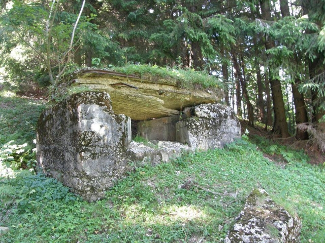 Места Силы